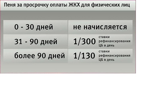 схема
